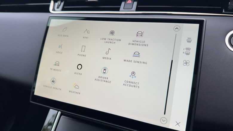 Land Rover Range Rover Evoque 2.0 D200 Edition 5dr Auto Diesel Hatchback